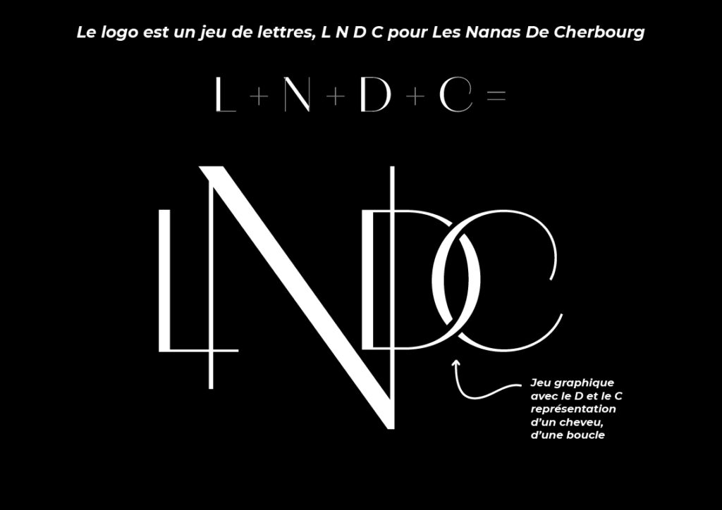 LNDC-3
